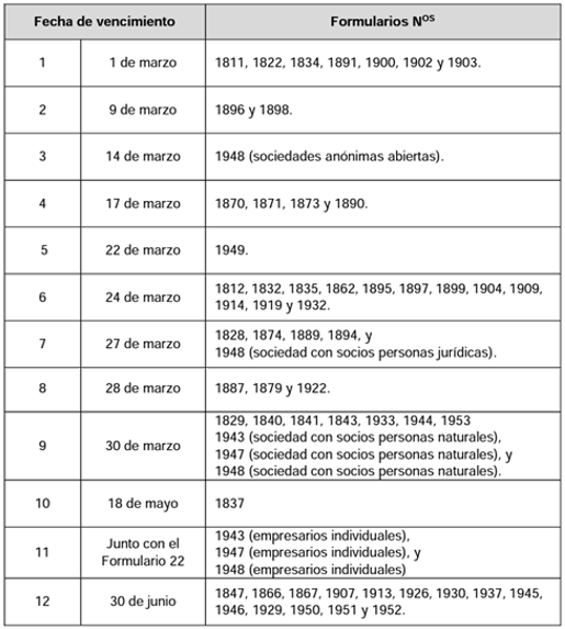 Tabla

Descripción generada automáticamente